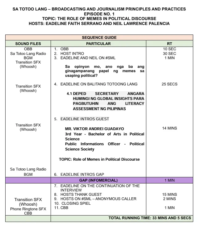 The sequence guide for Sa Totoo Lang, Episode 1, “The Role of Memes in Political Discourse”, hosted by Eadeline Faith Serrano and Neil Lawrence Palencia: its sound files, segments and running times, 33 minutes and 5 seconds in all.